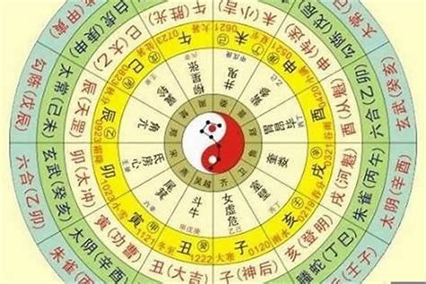 五行金旺|【金太旺】五行金旺過盛，是福還是禍？解密金多命格的利弊與化。